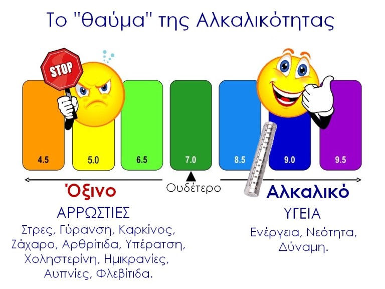%cf%84%ce%bf-%ce%b8%ce%b1%cf%85%ce%bc%ce%b1-%cf%84%ce%b7%cf%83-%ce%b1%ce%bb%ce%ba%ce%b1%ce%bb%ce%b9%ce%ba%ce%bf%cf%84%ce%b7%cf%84%ce%b1%cf%83-768x576